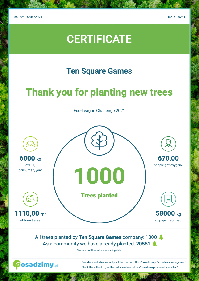 Eco League: how gamification helped us plant a thousand trees - Ten ...