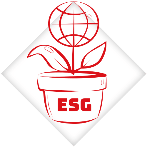 ESG company- wide activities